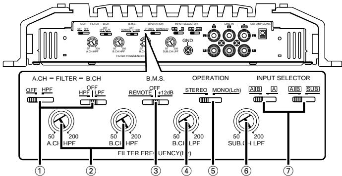 KENWOOD KAC-PS650D - Attention - 1