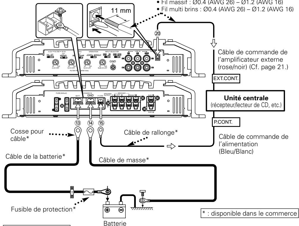 KENWOOD KAC-PS650D - Connexion du câble d'alimentation - 1