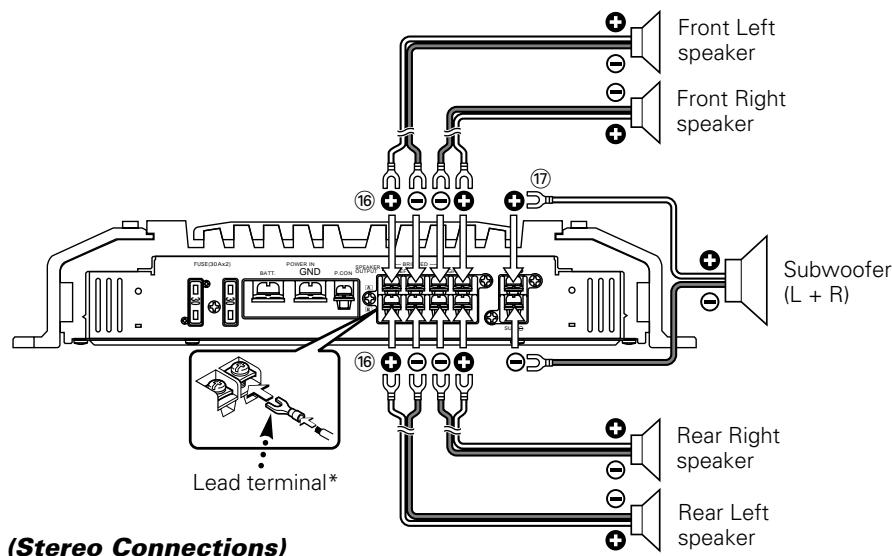 KENWOOD KAC-PS650D - Speaker wire connection - 1