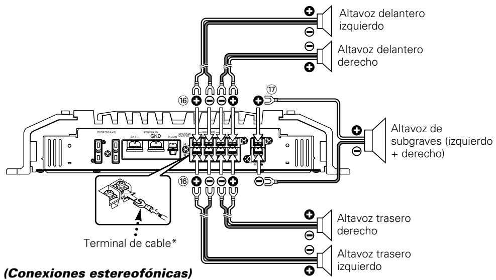 KENWOOD KAC-PS650D - Conexión del cable de los altavoces - 1