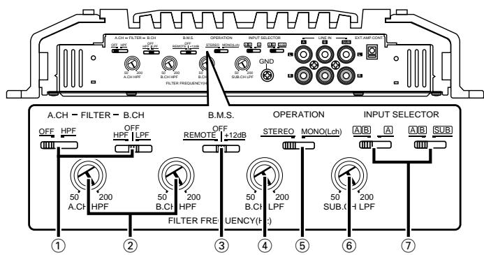 KENWOOD KAC-PS650D - APRECAUCION - 1