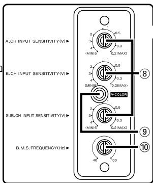 KENWOOD KAC-PS650D - APRECAUCION - 2