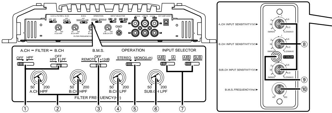 KENWOOD KAC-PS650D - CAUTION - 1