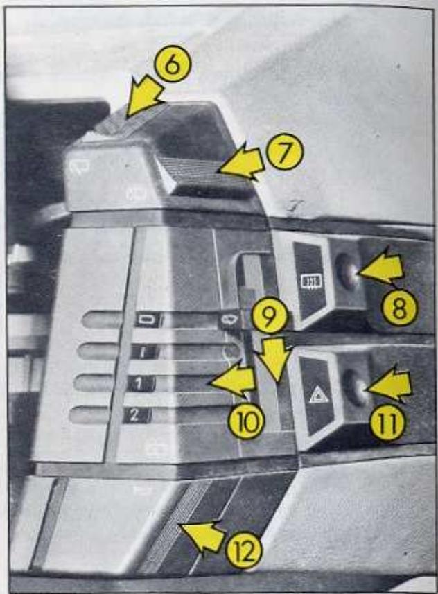 CITROEN BX - Fig.19 signalisation-eclairage-visibilité - 1