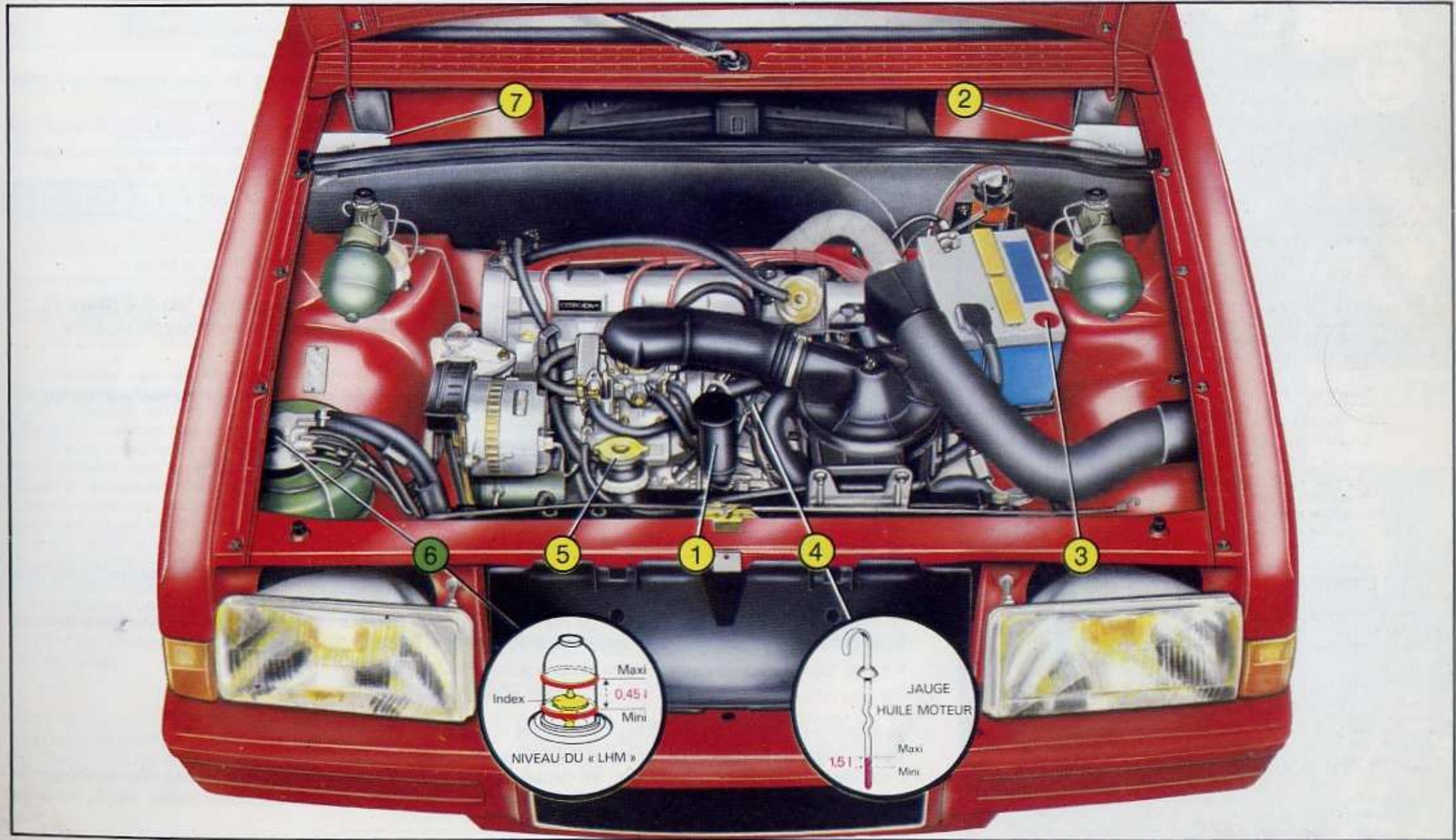 CITROEN BX - Réservoir du lave-glace de lunette arrière - 2