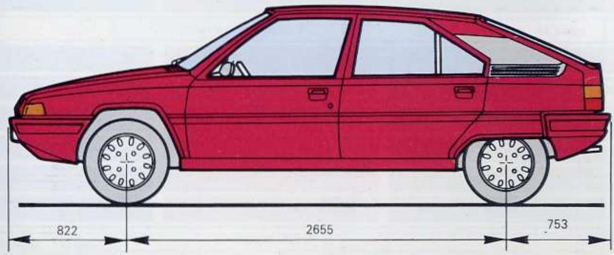 CITROEN BX - Caractéristiques techniques - 1