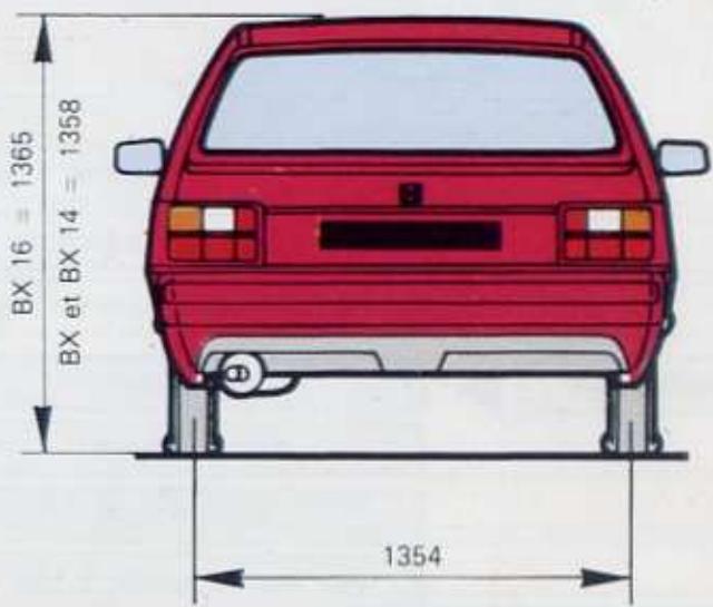 CITROEN BX - Caractéristiques techniques - 4