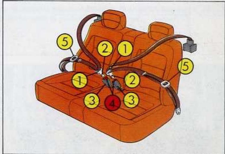 CITROEN BX - Ceintures de sécurité - 1