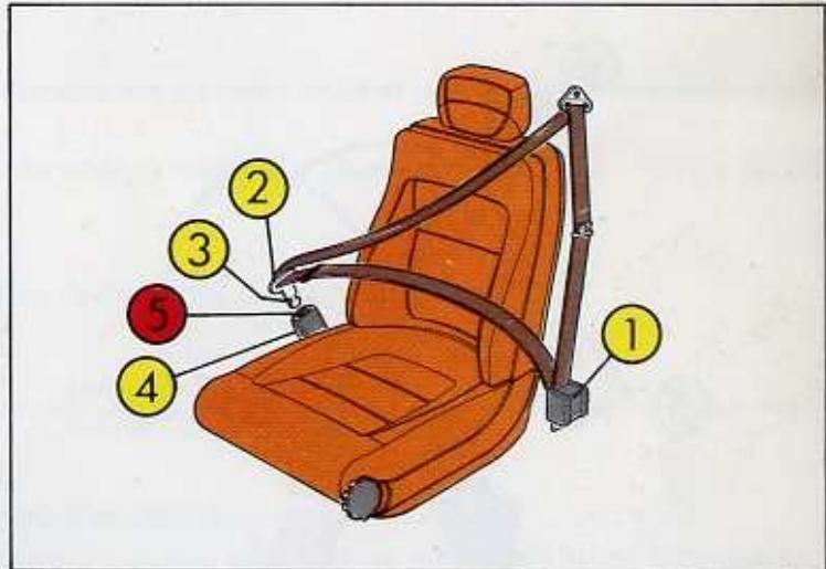 CITROEN BX - Position de conduite - 1
