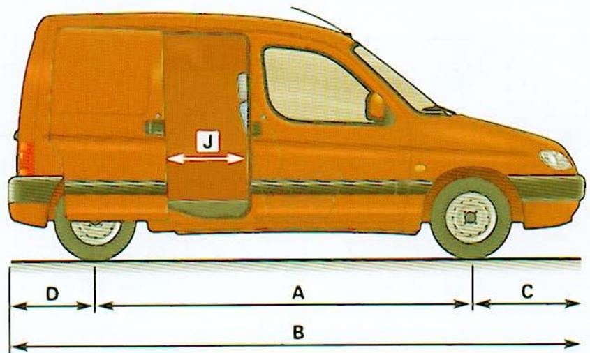 CITROEN BERLINGO 1 2000 - PNEUMATIQUES - 2