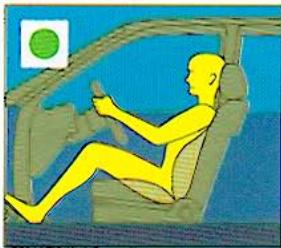 CITROEN BERLINGO 1 2000 - SCHEMA DES POSITIONS DE CONDUITE - 2