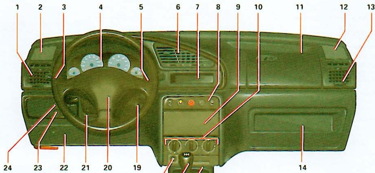 CITROEN BERLINGO 1 2000 - Retroviseur cote passager - 1