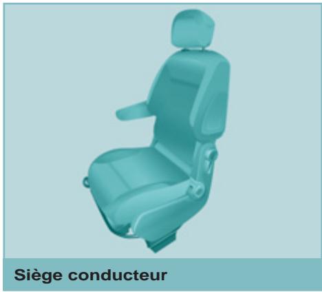 CITROEN BERLINGO 2 2010 - Bien s'installer - 1