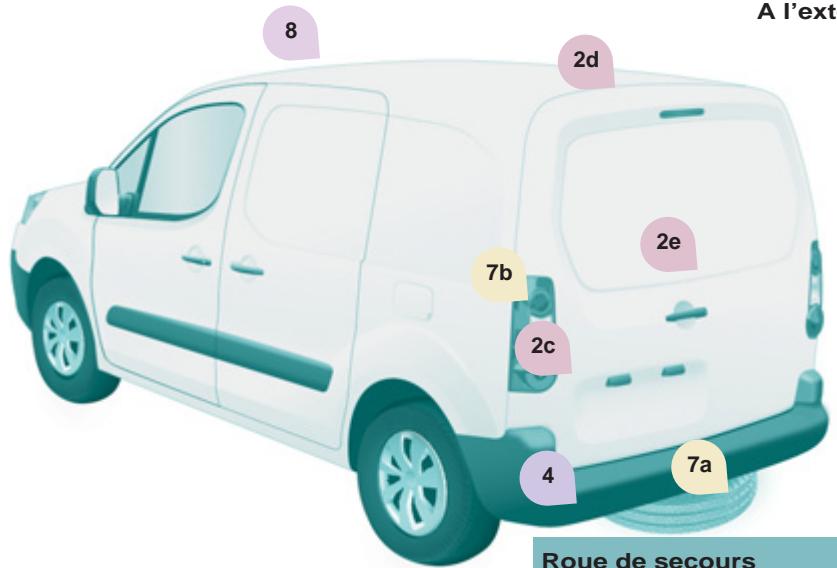 CITROEN BERLINGO 2 2010 - Girafon - 2