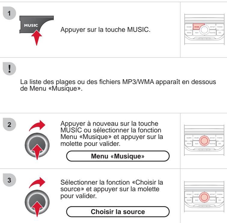 CITROEN BERLINGO 2 2010 - Lecteurs médiasauss musicaux - 1