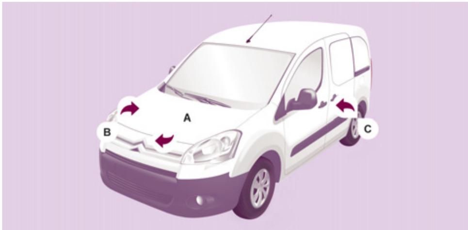 CITROEN BERLINGO 2 2010 - Généralités - 1
