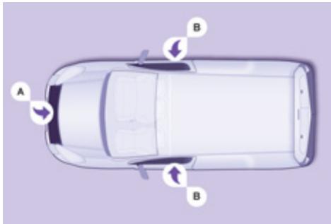 CITROEN BERLINGO 2 2010 - Activation - 1