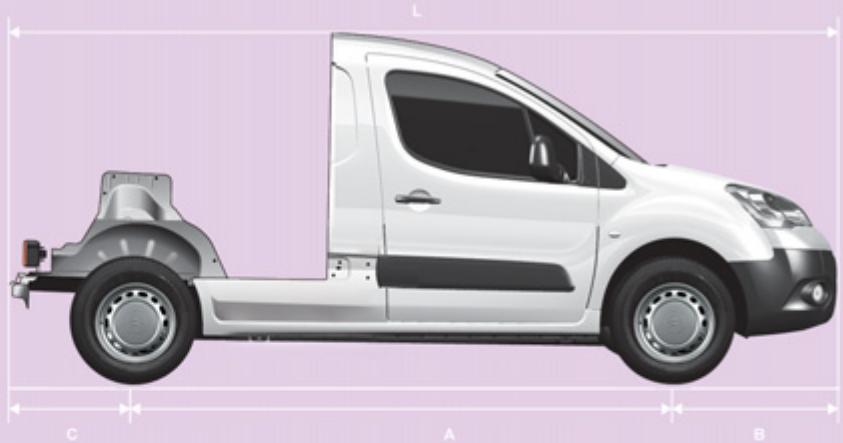 CITROEN BERLINGO 2 2010 - Véhicules avec boîte de vitesses mécanique (version diesel) - 11