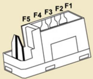 CITROEN BERLINGO 2 2010 - Fusibles habitacle - 1