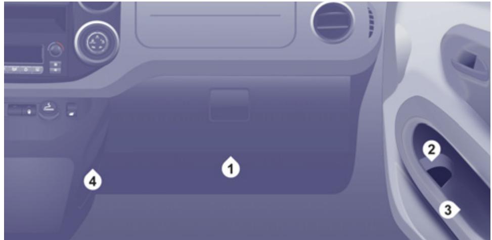 CITROEN BERLINGO 2 2010 - Position strapontin - 7