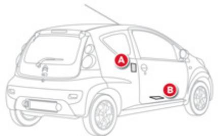 CITROEN C1 2 2012 - Masses (en kg) - 6