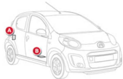 CITROEN C1 2 2012 - Masses (en kg) - 8