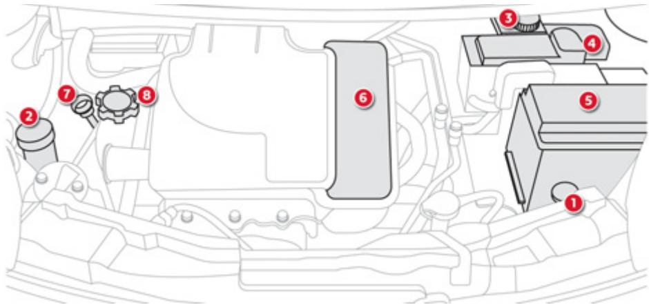 CITROEN C1 2 2012 - Moteur - 1