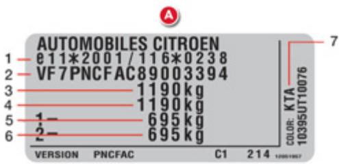 CITROEN C1 2 2012 - Masses (en kg) - 5
