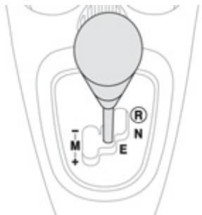 CITROEN C1 2 2012 - Boîte manuelle pilotée - 1