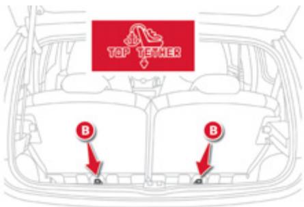 CITROEN C1 2 2012 - Fixations «ISOFIX - 3
