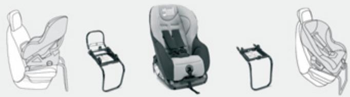 CITROEN C1 2 2012 - Groupe 0/1: jusqu'à 18 kg - 1