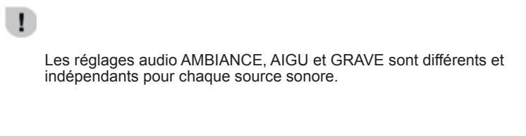 CITROEN C1 2 2012 - Gestion des APPELS - 14
