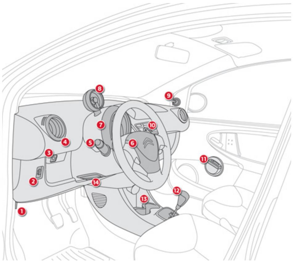 CITROEN C1 2 2012 - Poste de conduite - 1