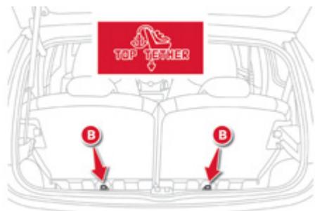 CITROEN C1 2 2012 - Fixations «ISOFIX - 2