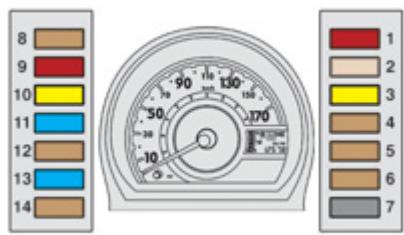 CITROEN C1 2 2012 - Boîtes à fusibles combinées - 3