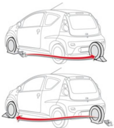 CITROEN C1 2 2012 - Stationnement du véhicule - 2