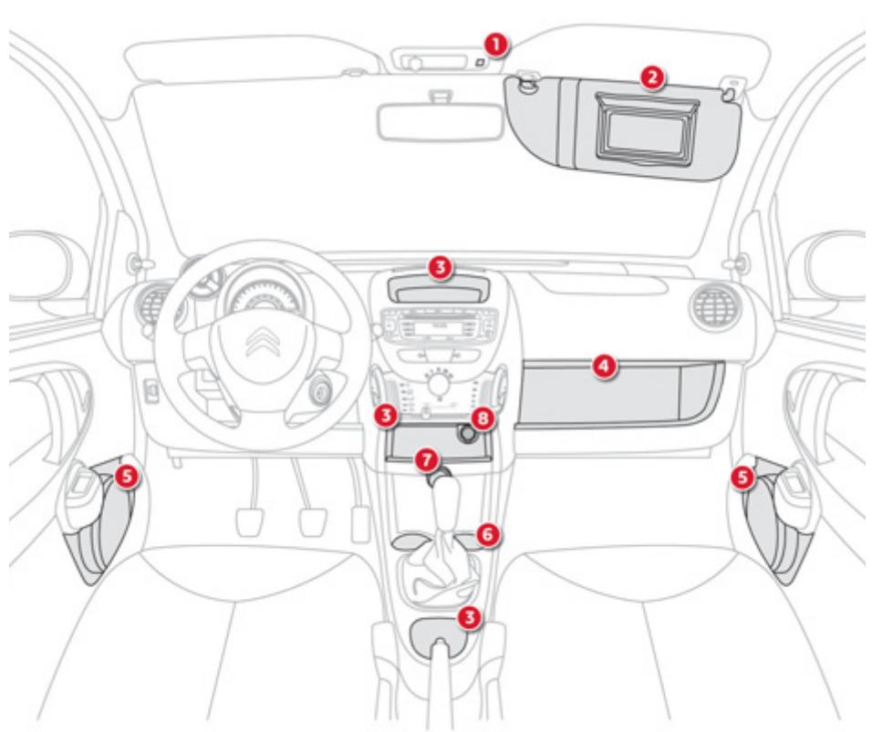 CITROEN C1 2 2012 - Aménagements intérieurs - 1