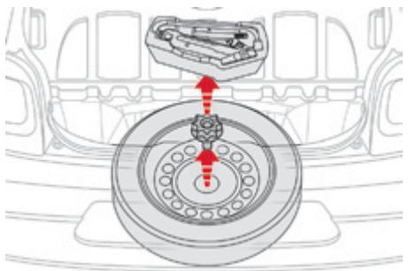 CITROEN C1 2 2014 - Accès à la roue de secours et à l'outillage - 1