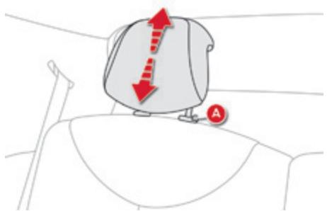 CITROEN C1 2 2014 - Appuis-tête arrière* - 1