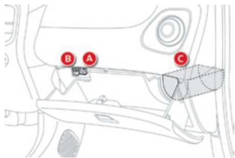 CITROEN C1 2 2014 - Boîte à gants - 1
