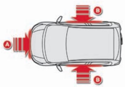 CITROEN C1 2 2014 - Activation - 1