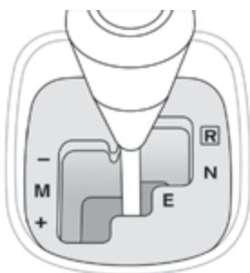 CITROEN C1 2 2014 - Lever de vitesses - 1