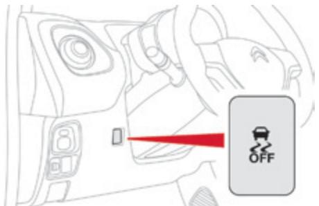 CITROEN C1 2 2014 - Système d'antiblocage des roues (ABS) et répartiteur électronique de freinage (ref) - 3