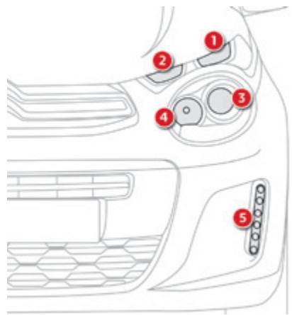 CITROEN C1 2 2014 - Feux avant - 1