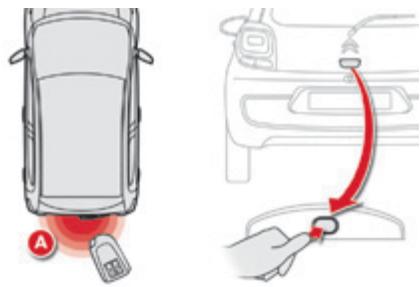 CITROEN C1 2 2014 - Déverrouillage par les portes - 1
