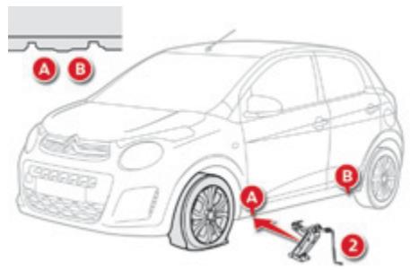 CITROEN C1 2 2014 - Démontage de la roue - 2