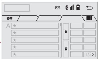 CITROEN C1 2 2014 - Connexions - 4