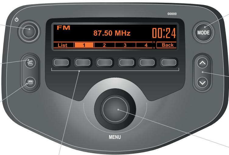 CITROEN C1 2 2014 - Autoradio avec bluetooth® - 1