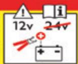 CITROEN C1 2 2014 - Attention - 1