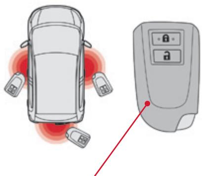 CITROEN C1 2 2014 - Aménagements - 1
